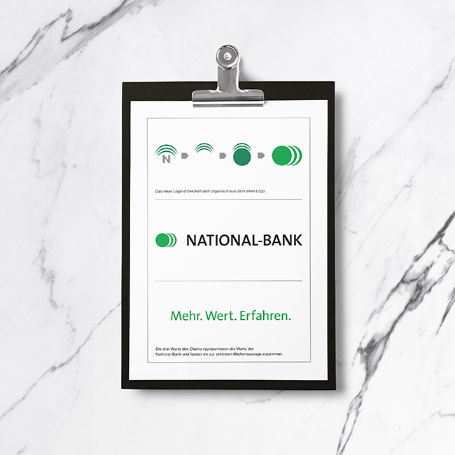 National Bank Corporate Design Identity Klunk Kommunikation